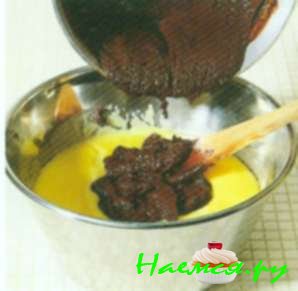 Рождественский рулет с шоколадом Рождественский рулет с шоколадом