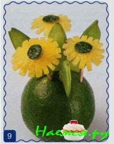 Одуванчики Одуванчики