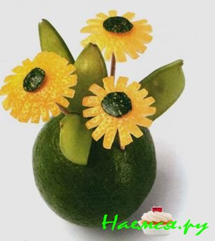 Одуванчики Одуванчики