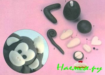 Обезьяна Обезьяна