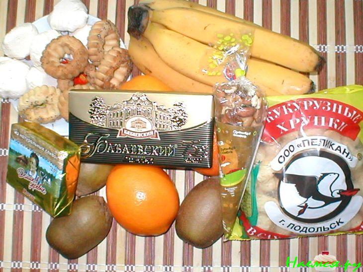 Шоколадная пицца