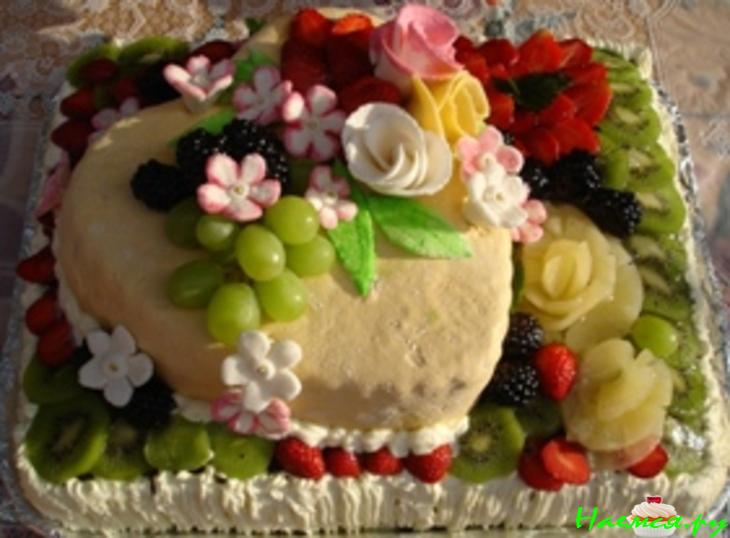 Торт "С Днем Рождения, Юля!"