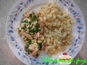 Куриная грудка, жареная с грибами