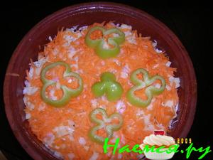 Горшочек с куриным филе и овощами Горшочек с куриным филе и овощами