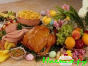 Курица со свежими грибами Курица со свежими грибами