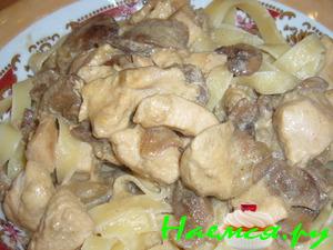 Куриное филе в горчичном соусе