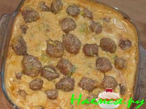 Фрикадельки в соусе Фрикадельки в соусе