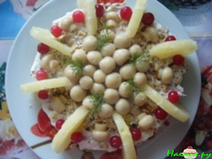 Ананасовый салат Ананасовый салат