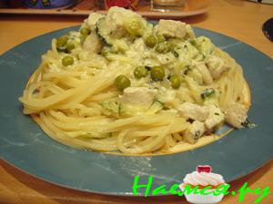 Паста Милано