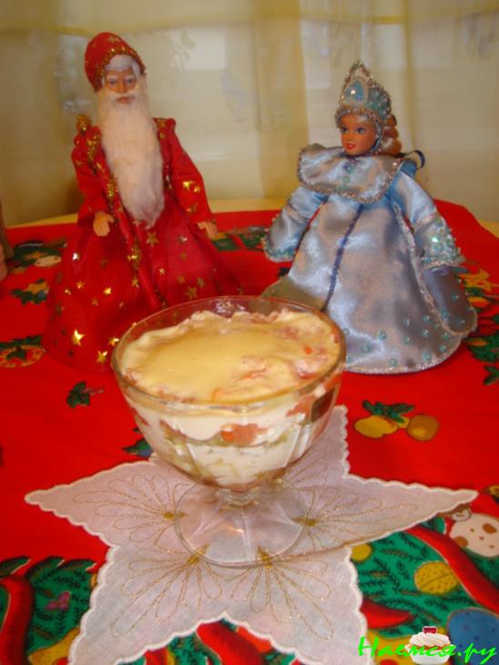 Салат с тунцом и горохом