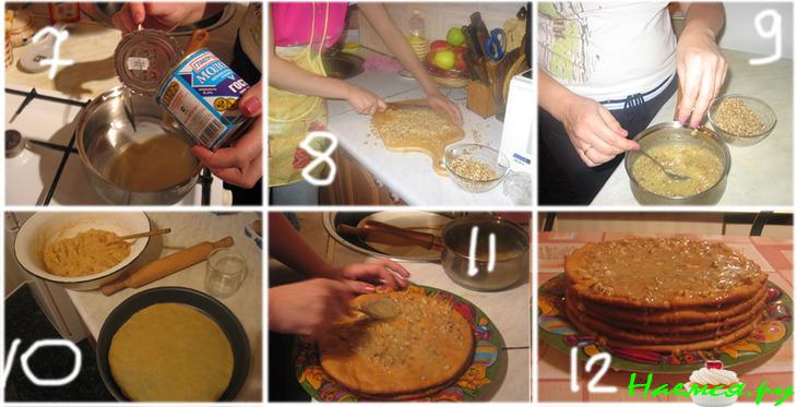 Сладкие блины Сладкие блины