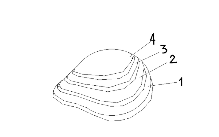 "Колючая семейка", но очень вкусная