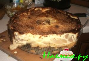 Сырник Сырник