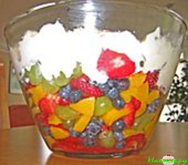 Фруктовый десерт с творогом и орехами