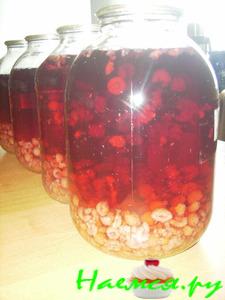 Малиновый компот (на зиму)