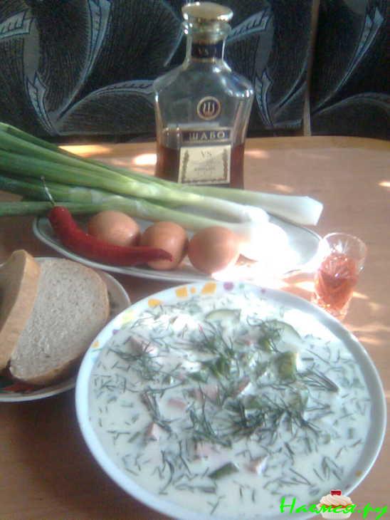 Окрошка (вариант) Окрошка (вариант)