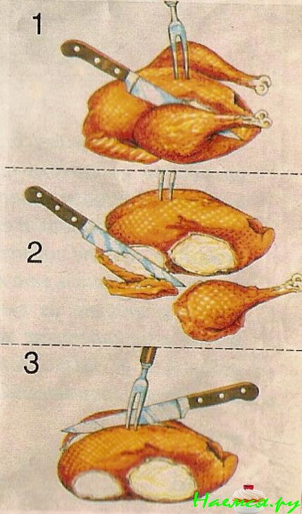 Гусь /приготовление/