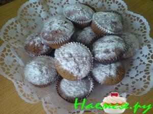 Кофейные кексы Кофейные кексы