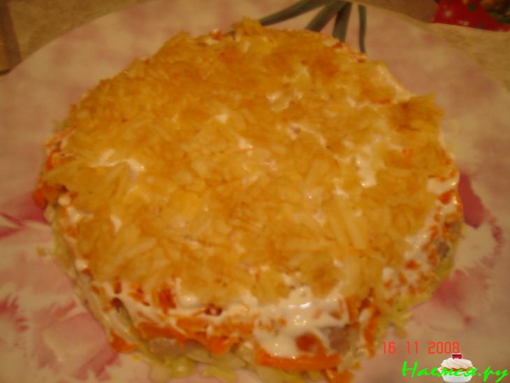 Рыбка под шубкой (пресерва) Рыбка под шубкой (пресерва)