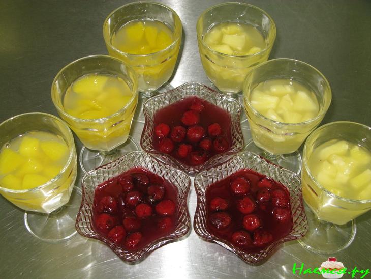 Десертное ассорти Десертное ассорти