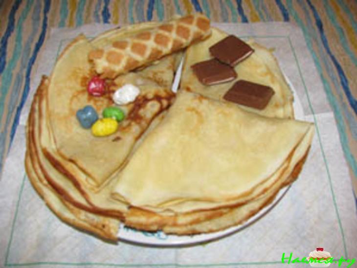 Вафельные блины Вафельные блины