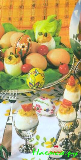 Яйца и традиции. Пасхальные яйца