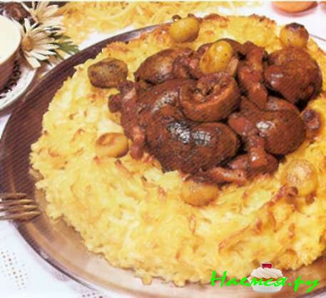 Баранина и мясо ягненка