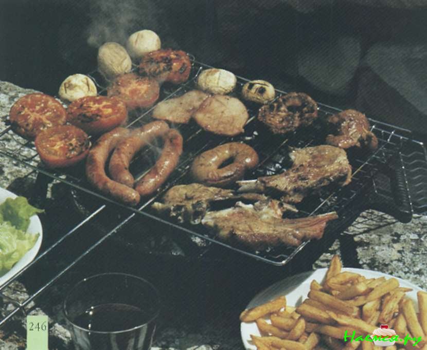 Баранина и мясо ягненка