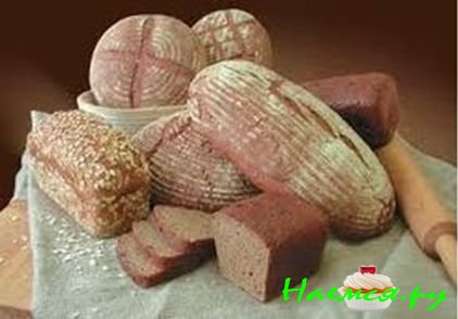 Формовой и Подовый Хлеб. Расчет объема теста для формы