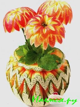 Ваза с хризантемами