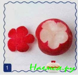 Маргаритки