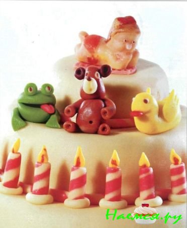 Украшения для торта из мастики. Инструменты и Способы приготовления