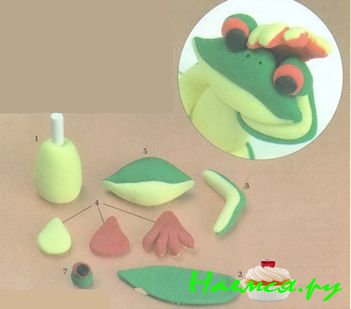 Лягушка из мастики