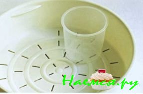 Мультиварка. Что это такое? 