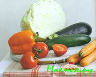 Я и моя мультиварка. Полезные мелочи и хитрости о мультиварке 