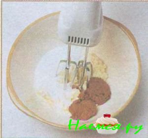 Кексы с шоколадной крошкой