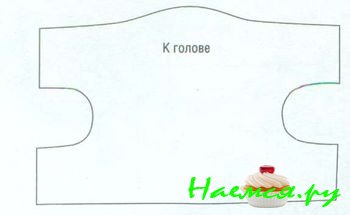 Полярный медведь из мастики