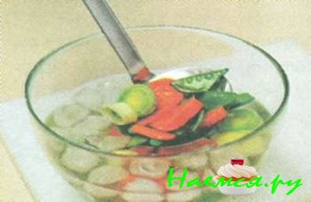 СПОСОБЫ КУЛИНАРНОЙ ОБРАБОТКИ. ТЕРМИНЫ 