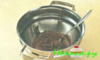 ТЕМПЕРИРОВАНИЕ КУВЕРТЮРА