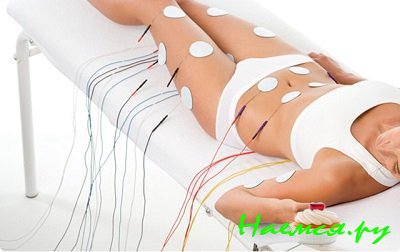 Что такое миостимуляция – показания и противопоказания