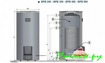 Что такое бойлер косвенного нагрева